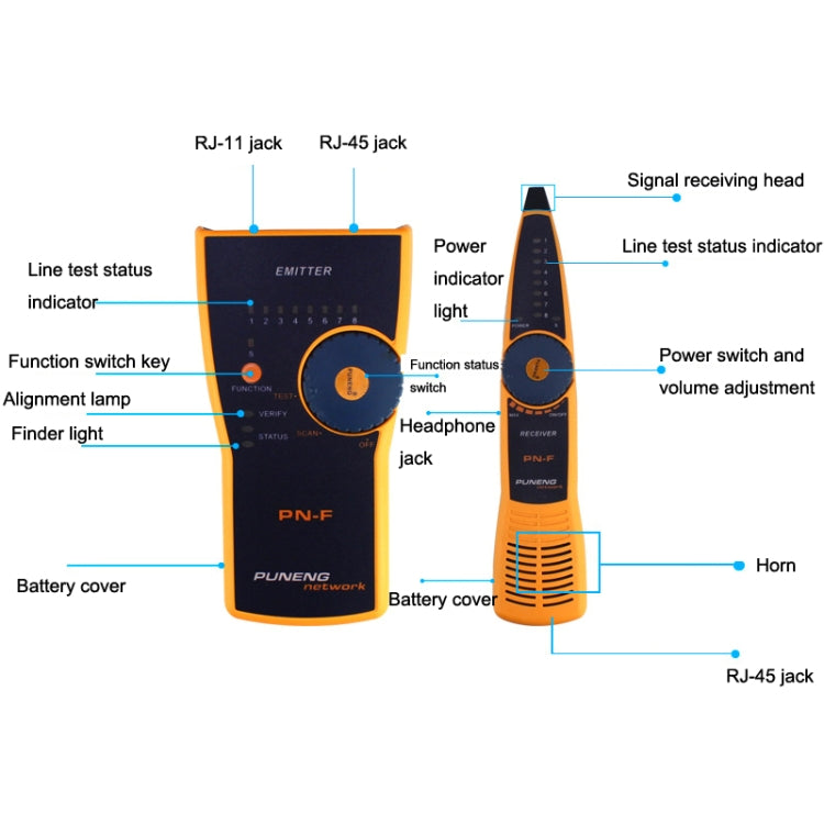 PN-F RJ11 / RJ45 Network Wiring Finder Network Cable Checker POE Tester Anti-interference My Store