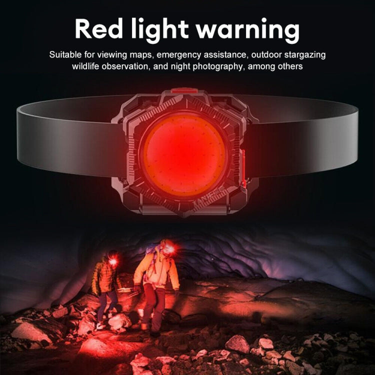 3 in 1 Mini Flashlight Wrist Light Headlight Waist Bag Light My Store