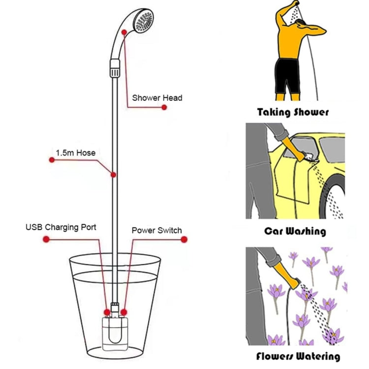 KE-801 Outdoor Electric Shower Camping Rechargeable Portable Shower Head Reluova