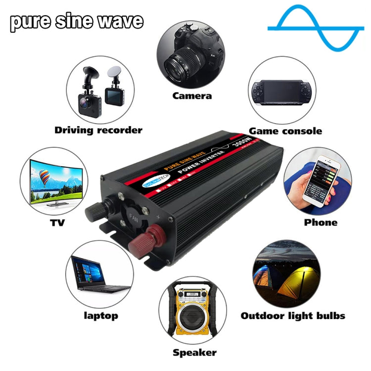 High Power Car Sine Wave Inverter Power Converter ÎҵÄÉ̵ê