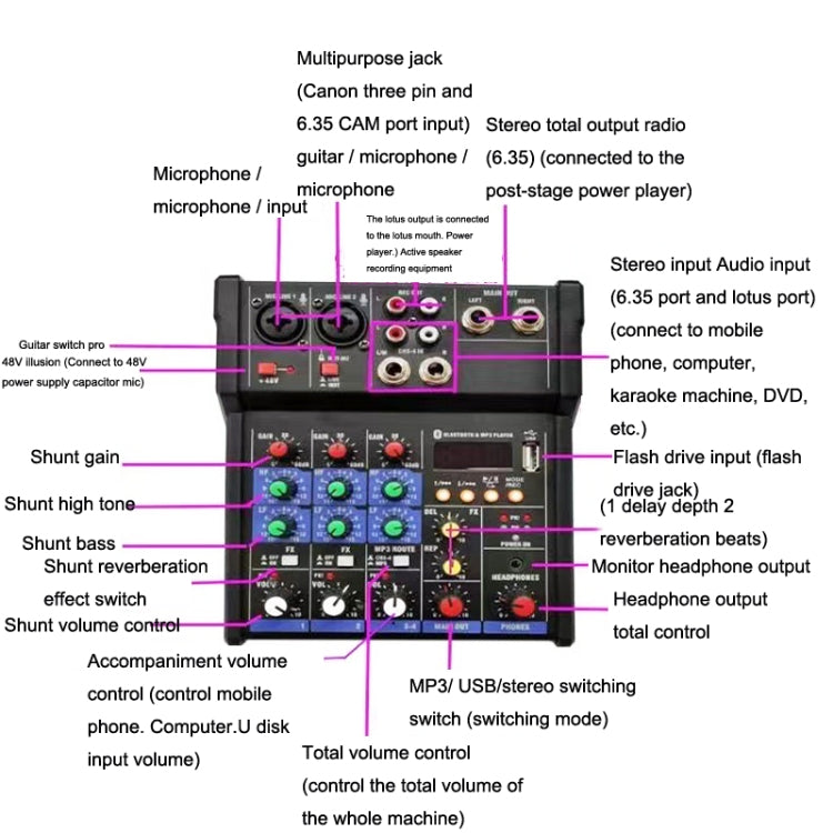 G4-M1 4-way Mixer with Wireless Microphone Effect Device Small K Song Recording Bluetooth Mixer