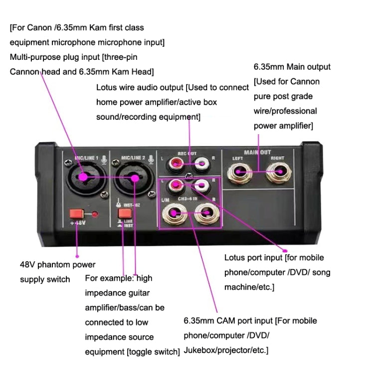 G4-M1 4-way Mixer with Wireless Microphone Effect Device Small K Song Recording Bluetooth Mixer Reluova