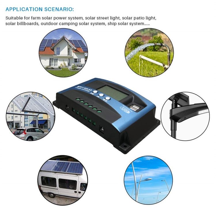 YCX-003 30-100A Solar Charging Controller with LED Screen & Dual USB Port Smart MPPT Charger Reluova