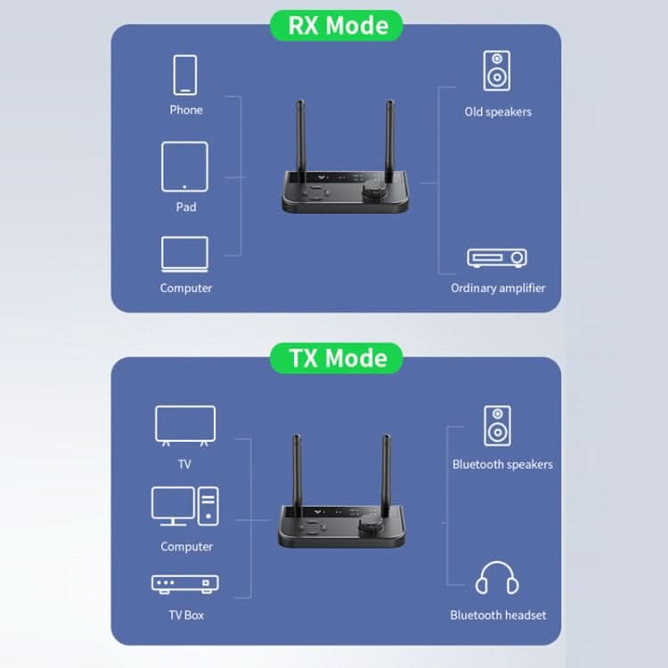 B39 2 In 1 Bluetooth 5.3AUX Music Receiver TV Computer Adapter