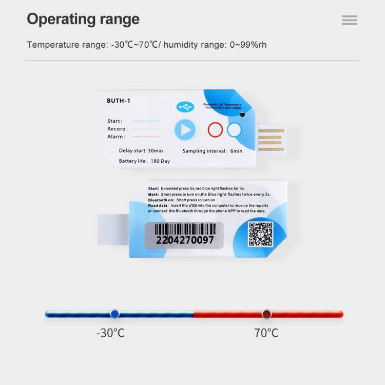 Bluetooth APP Connect Medical Warehouse Cold Chain Transport USB Data Recorder Reluova