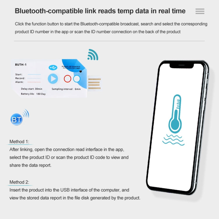 Bluetooth APP Connect Medical Warehouse Cold Chain Transport USB Data Recorder Reluova