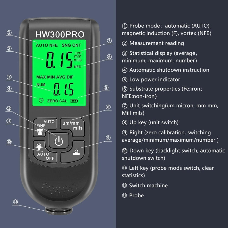 HW-300PRO High Precision Coating Paint Powder Layer Thickness Gauge Anti-slip Paint Film Gauge