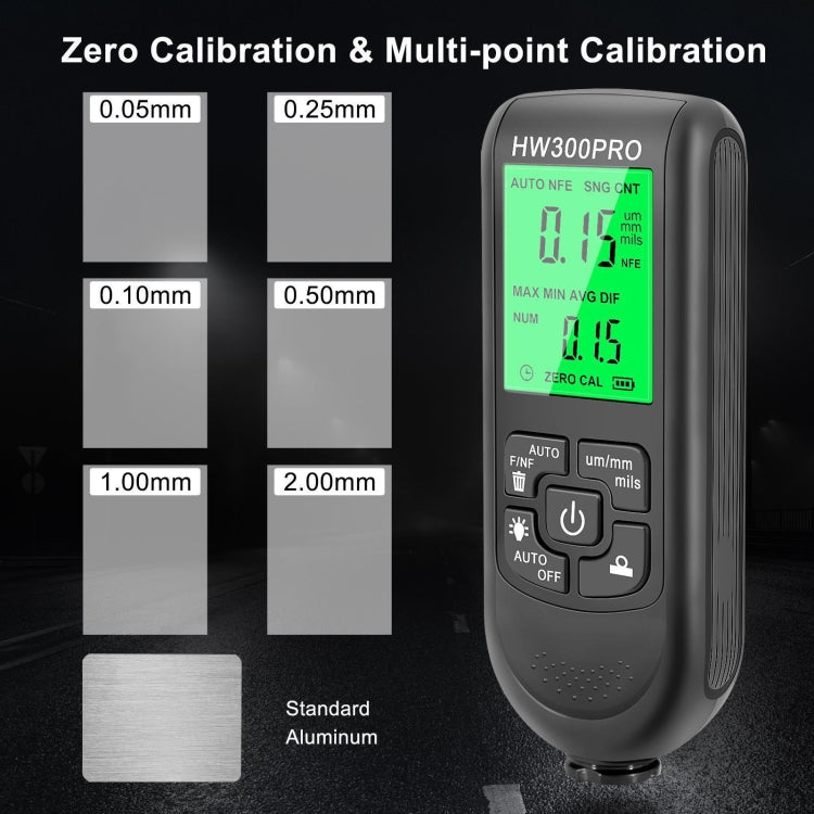 HW-300PRO High Precision Coating Paint Powder Layer Thickness Gauge Anti-slip Paint Film Gauge Reluova