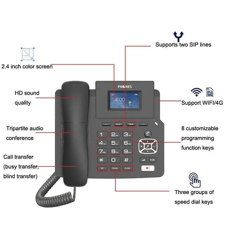 P03 4G+VOIP Dual Mode Wireless Fixed Line SIP Network Phone IP Enterprise Office Phone Wireless Landline