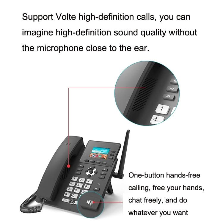 S01 Smart VOIP Network Phone 4G Full Netcom SIP Audio ConferenceBusiness Office Wireless Fixed Landline