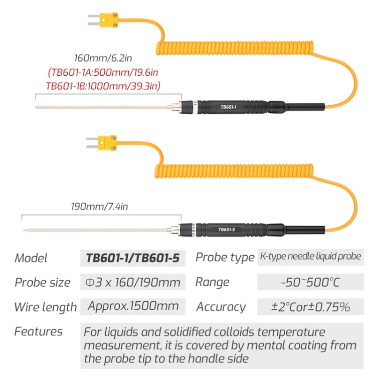 K-Type Probe Use With Thermometer Reluova