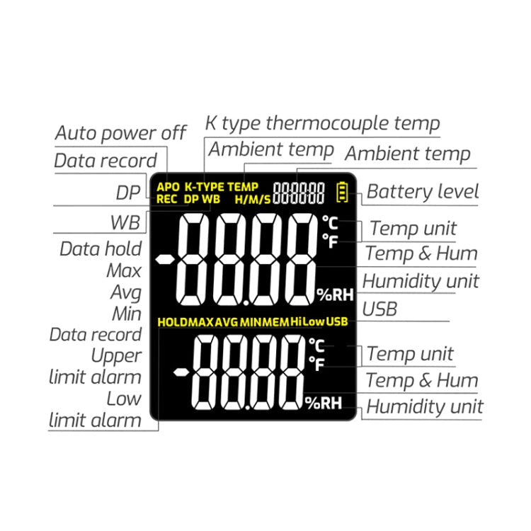 Temperature Humidity Meter Digital Dew Point Thermometer