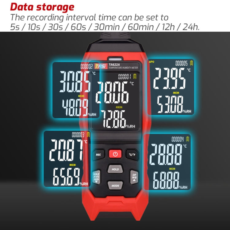 Temperature Humidity Meter Digital Dew Point Thermometer Reluova