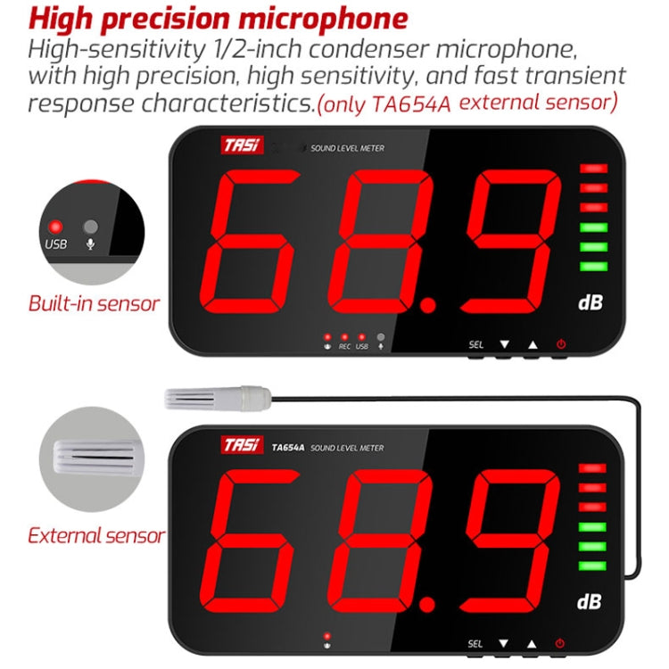 Large Screen Wall-Mounted Noise Meter Decibel Detector