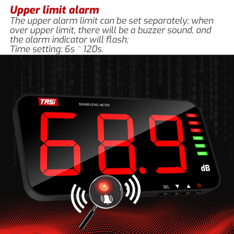 Large Screen Wall-Mounted Noise Meter Decibel Detector Reluova