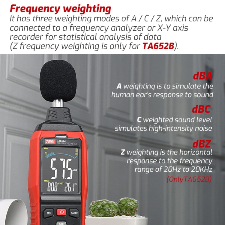 Home Noise Tester Detection Volume Device Z Weighted Decibel Device