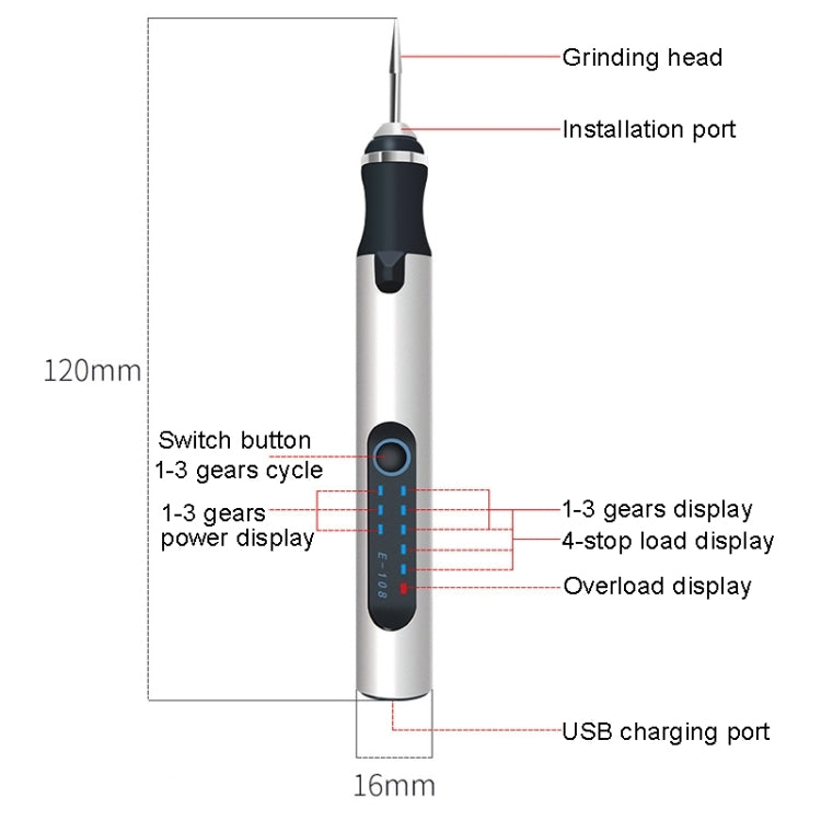 SNJ-3681 Mini Engraving Pen Wireless Polishing Electric Grinder My Store