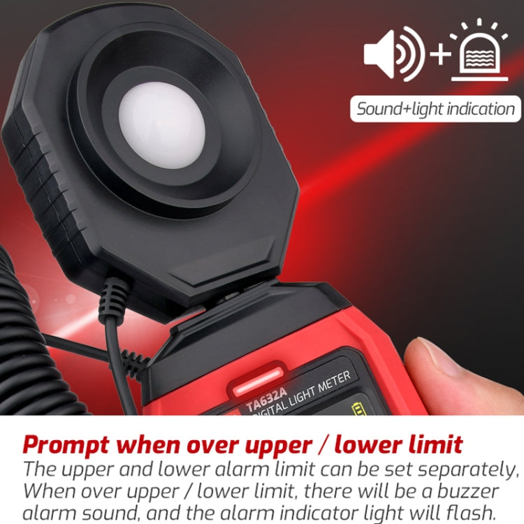 Digital Illuminance Meter Lumen Tester Brightness Meter Reluova