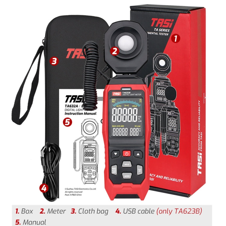 Digital Illuminance Meter Lumen Tester Brightness Meter Reluova