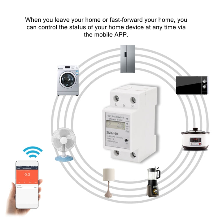 ZMAi-90 Wifi Smart Switch Energy Meter Support Tuya Smart Life APP Work With Alexa Google Reluova