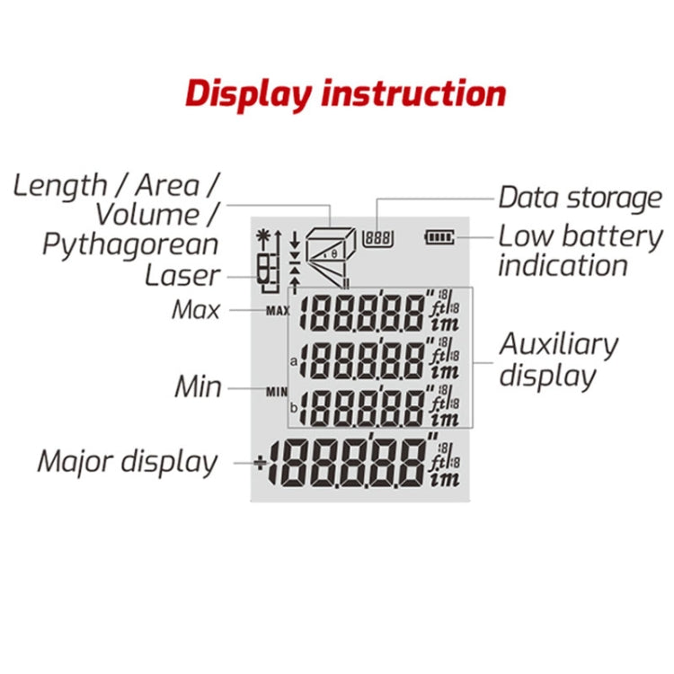 Laser Handheld Distance Measuring Room Infrared Measuring Instrument Reluova