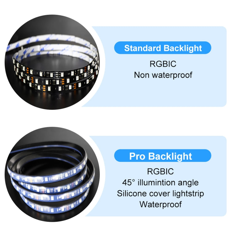 HDMI 2.0-PRO Smart Ambient TV Led Backlight Led Strip Lights Kit Work With TUYA APP Alexa Voice Google Assistant My Store