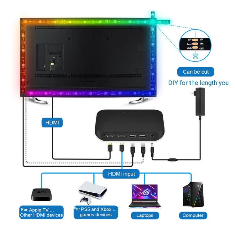 HDMI 2.0-PRO Smart Ambient TV Led Backlight Led Strip Lights Kit Work With TUYA APP Alexa Voice Google Assistant My Store