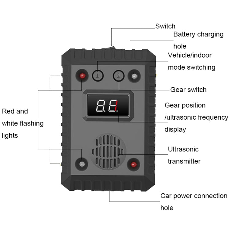 SJZ-021 Car Ultrasonic Rat Repeller Car Engine Mouse Repellent My Store