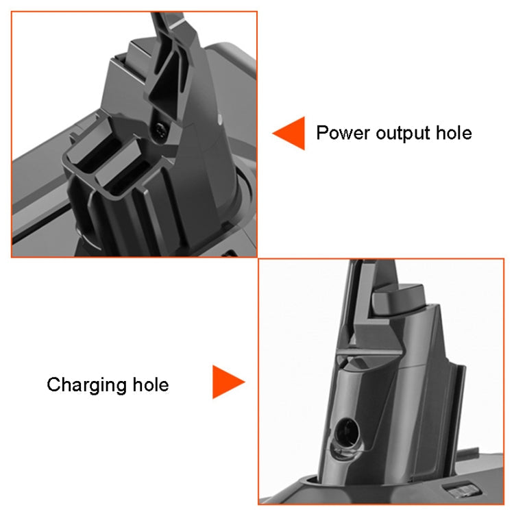 For Dyson V8 Series 21.6V Cordless Vacuum Cleaner Battery Sweeper Spare Battery