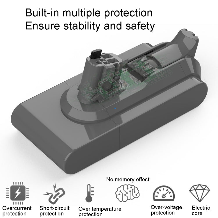 For Dyson V11 Series Handheld Vacuum Cleaner Battery Cleaning Machine Spare Battery Pack Reluova