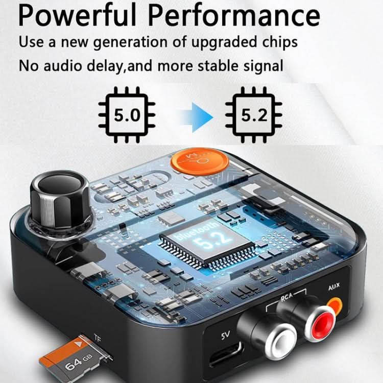 AUX 2RCA TF Bluetooth Adapter Wireless Receiver Transmitter