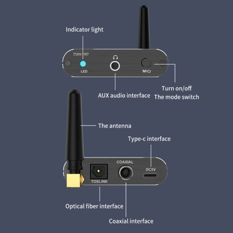 Bluetooth 5.2 Audio Receiver 3.5MM AUX Coaxial Fiber APTX HD Bluetooth Adapter