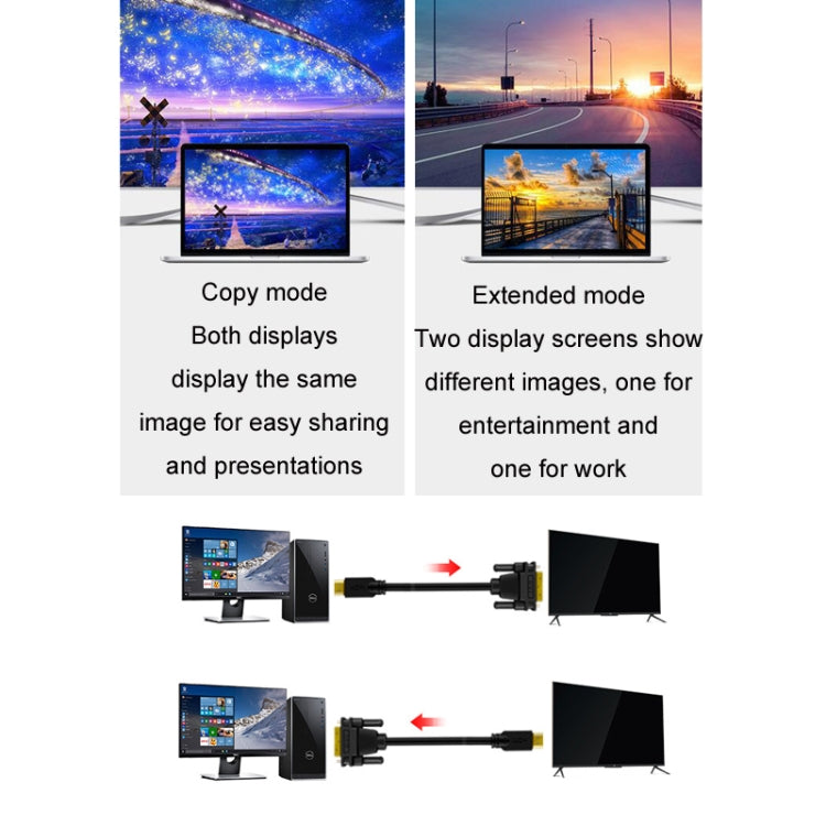 JINGHUA HDMI To DVI Transfer Cable Graphics Card Computer Monitor HD Cable My Store