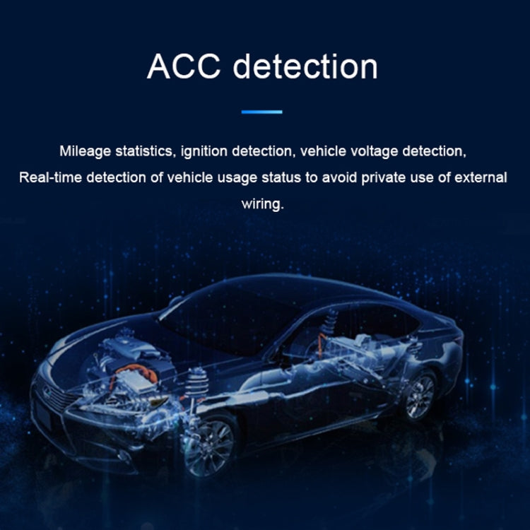 SEEWORLD Car Smart GPS Locator Vehicle Positioning Anti-Theft Device ÎҵÄÉ̵ê