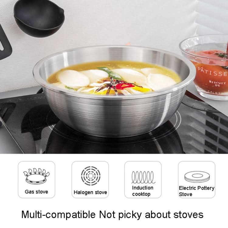 304 Stainless Steel Basin Home Multifunctional Soup Bow-Reluova