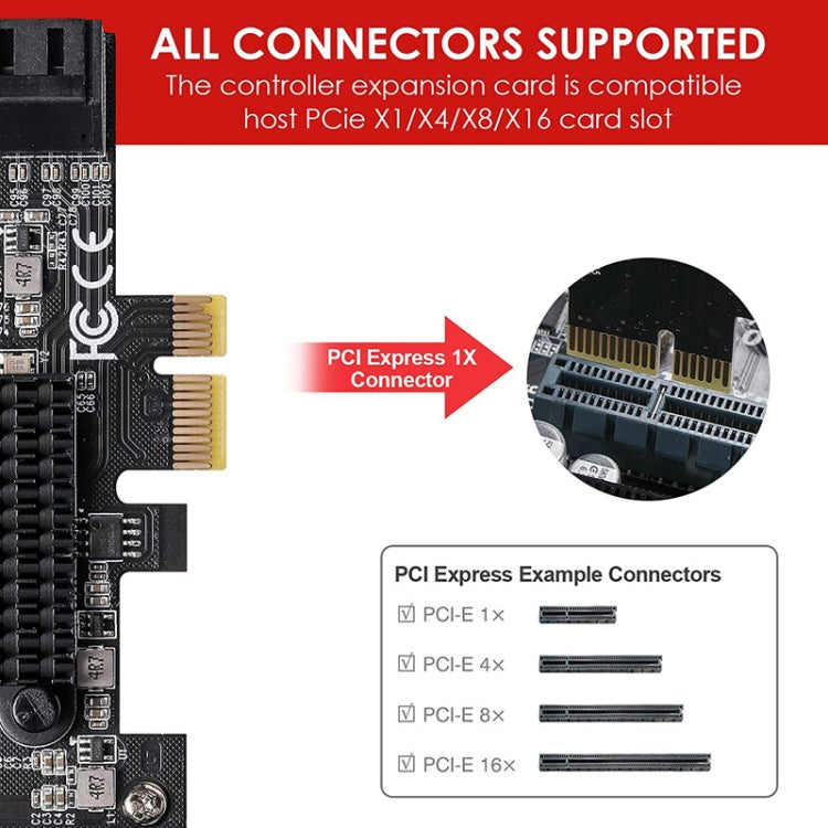 PCI-E 1X GEN3 To SATA3.0 Expansion Card 2 Ports 6Gbps Transfer Expansion IPFS Hard Disk