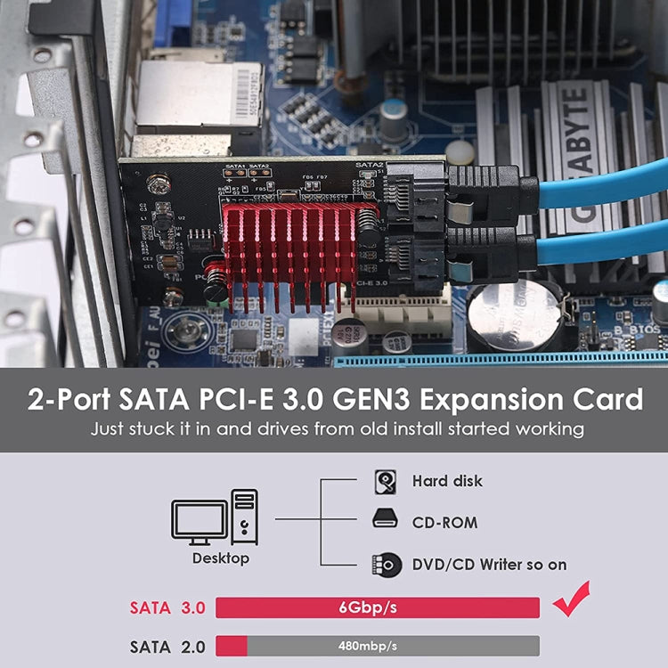 PCI-E 1X GEN3 To SATA3.0 Expansion Card 2 Ports 6Gbps Transfer Expansion IPFS Hard Disk