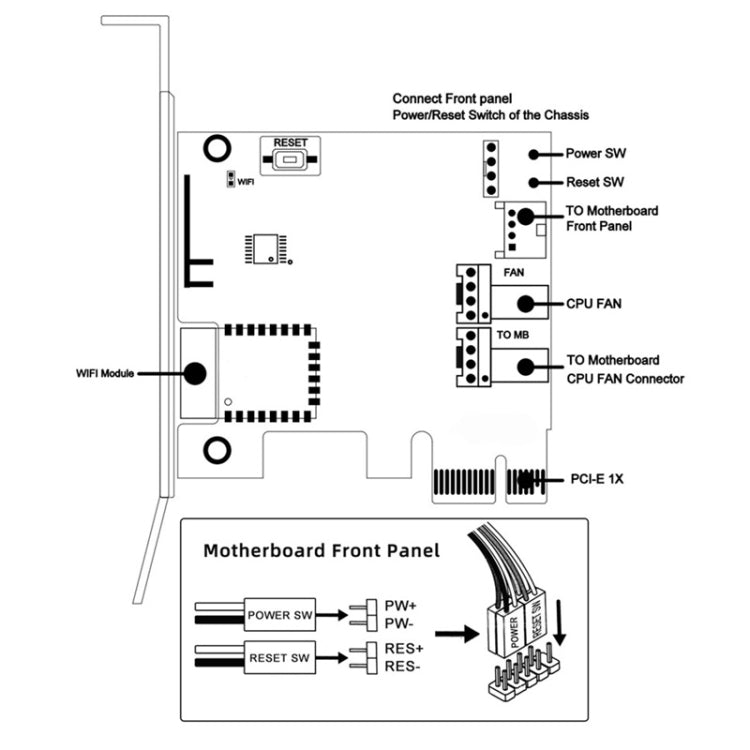 2.4G WIFI Computer Remote Boot Card Remote Control Wireless Switch Module Work With Google Home Tmall Elf-Reluova