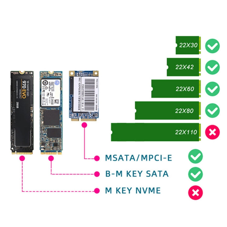 SATA 22PIN To MSATA Or M.2 NGFF SATA Card 2 In 1 SSD Converter Card