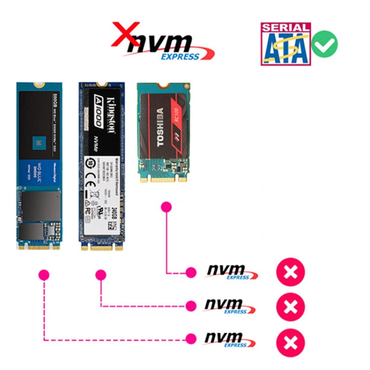 SATA 22PIN To MSATA Or M.2 NGFF SATA Card 2 In 1 SSD Converter Card My Store