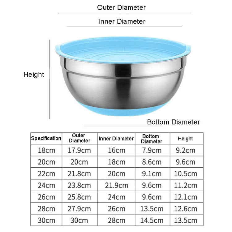 With Colorful Silicone Bottom & Lid Salad Bowl Stainless Steel Thickened Basin - Reluova