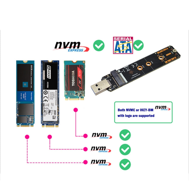 USB3.1 10Gbps GEN2 To NVME SATA Dual Protocol M.2 SSD Riser Card My Store