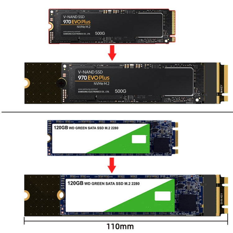 For M.2 NGFF / PCIE / NVME SSD Protection Board Test Board