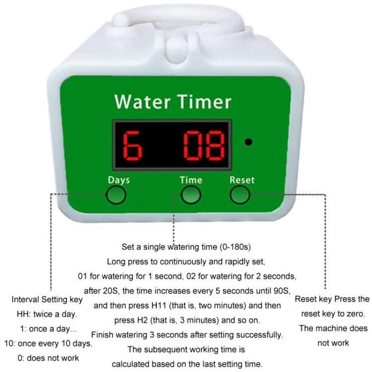 Household Intelligent Drip Irrigation Automatic Watering Timing Machine My Store