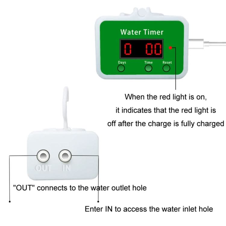 Household Intelligent Drip Irrigation Automatic Watering Timing Machine My Store