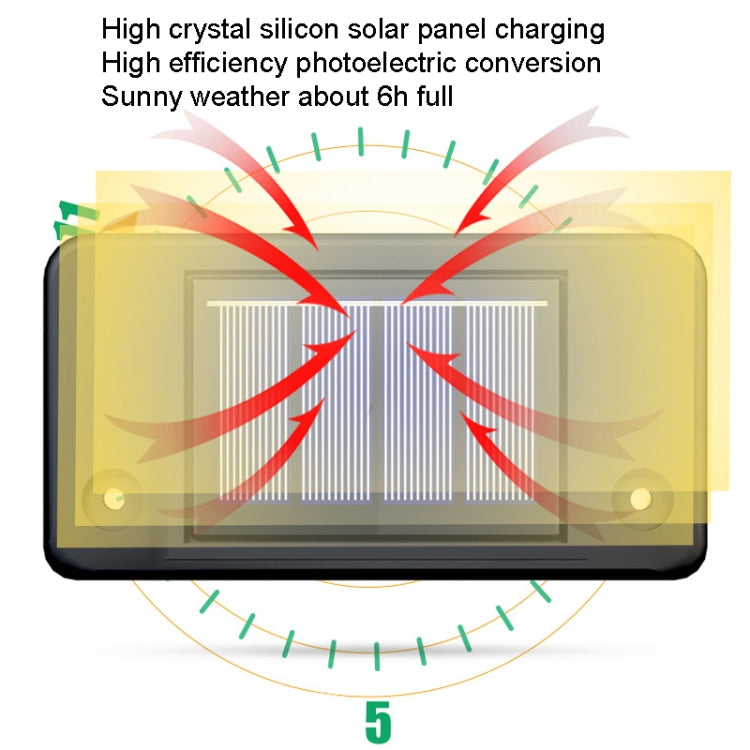 RGB Solar Step Light Outdoor Garden IP65 Waterproof Courtyard Light Smart Light Sense Villa Floor Foot Light