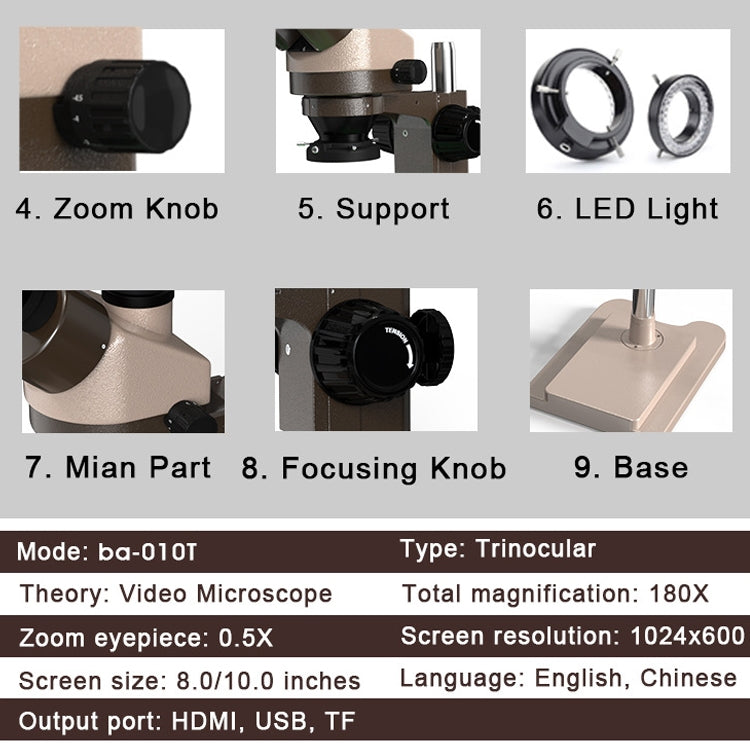 Baku BA-010T Electronic Microscopy Jewelry Appraisal Mobile Phone Circuit Board Repair Jade Magnifying Glass