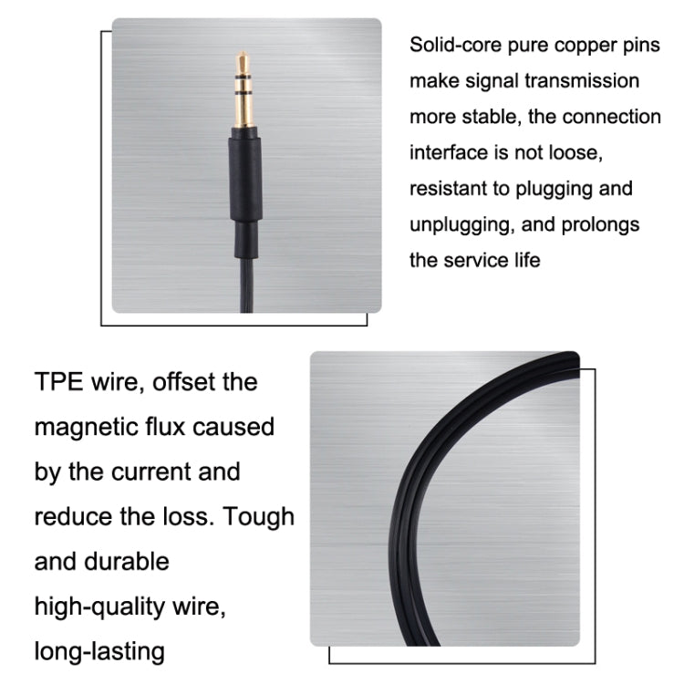 for MDR-10R / MDR-1A / XB950 / Z1000  3.5mm Male to Male AUX Audio Headphone Cable Reluova