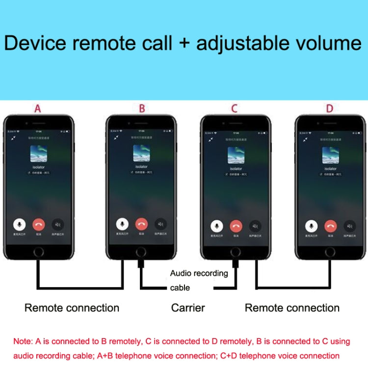 Mobile Phone 3.5mm Sound Card Cable Live Call Version Audio Wire Two-way Inter-recorder Internal Recording Cable Reluova