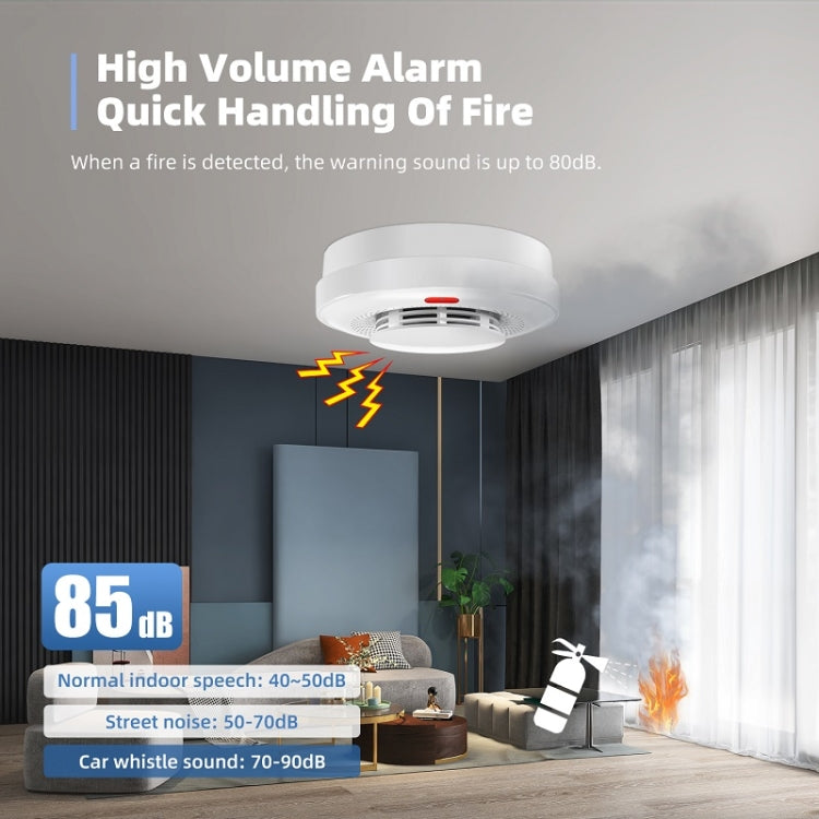 Intelligent Smoke Alarm Remote Fire Smoke Detector